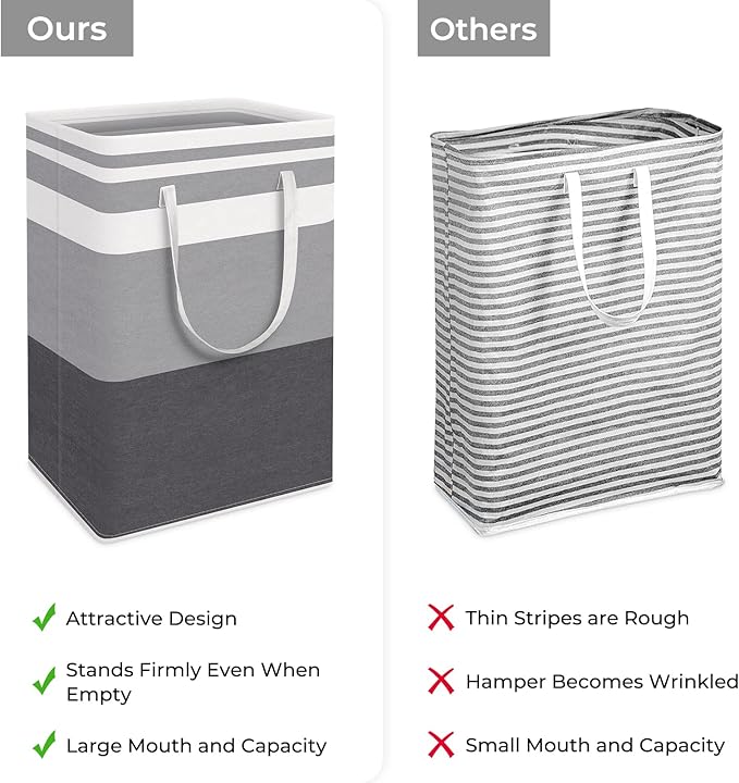 HomeHacks 2 Pack Large Laundry Baskets, Waterproof, Freestanding Laundry Hampers, Collapsible Clothes Hamper with Reinforced Handles in Laundry, College Dorm, Bathroom, Bedroom (Grey+Blue, 75Lx2)