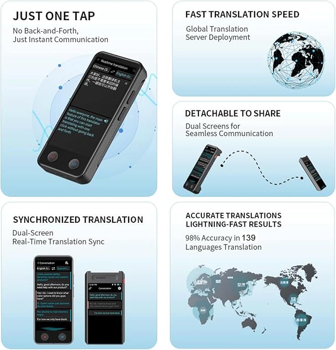 iTour D-pro Language Translator Device, Realtime Detachable Dual Screen AI Translator with 139 Languages, Online & Offline & Photo Translation, Instant Voice Translator for Business Learning Travel
