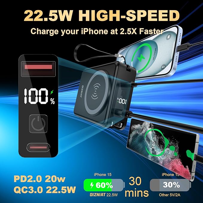 10000mAh Portable Charger Power Bank for magsafe, 22.5W Fast Charging Wall Plug Power Bank for iPhone Andriod Sumsung 5 in 1 Travel Wireless Charger Built in USB C Lightning Cables-B