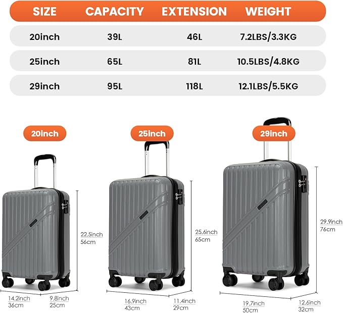 GinzaTravel Luggage Sets 3-Piece Expandable Suitcases with Wheels PC+ABS Durable Hardside Luggage sets TSA lock (3-Piece Set(20"/25"/29"), Dark Gray)