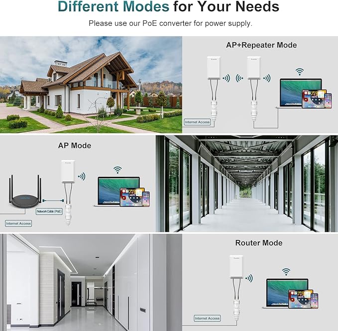 WAVLINK N300 Outdoor Long Range Weatherproof WiFi Extender/Wireless Access Point with Passive POE, 2.4GHz 300Mbps, 2x2 MIMO 11dBi Antennas, Supports Router/AP/Repeater/WISP Modes