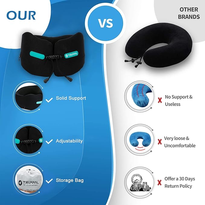 GOLDORANGE Travel Pillow Neck Chin Head Support 100% Pure Memory Foam Neck Pillows for Long Flights Airplane Car Office Sleeping Rest Portable Plane Accessories Black S