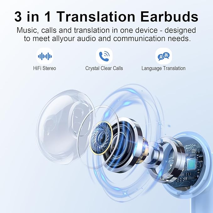 AI Translation Earbuds Real Time with Audio and Video Calls, 3-in-1 Language Translator Earbuds,164 Languages, 7 Translation Modes, 32H Buletooth 5.3 Headphones with Translating Device Blue