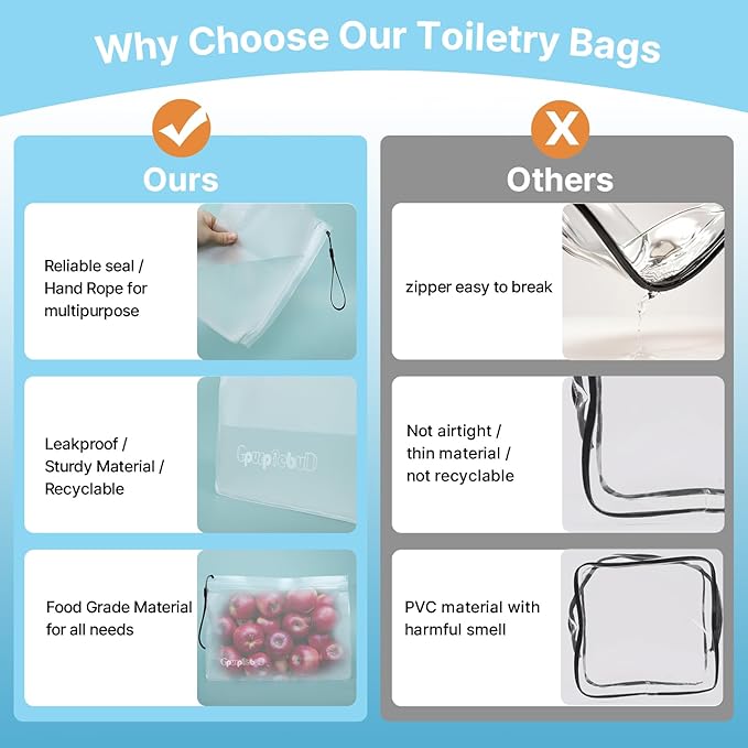 TSA Approved Toiletry Bags 6 Pack - Quart Size Clear Leakproof Travel Zipper Bag For Liquids Toiletries Traveling Trips Vacations Packing Storage For Women & Men