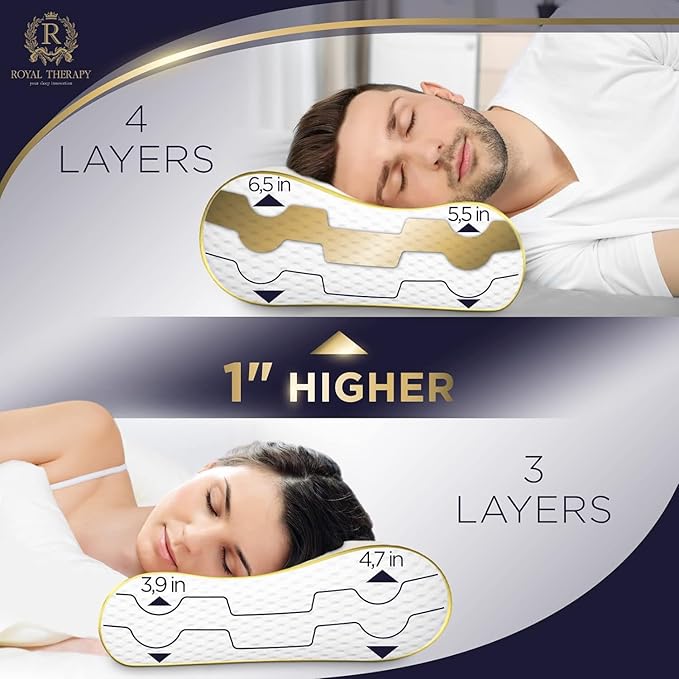 Cervical Memory Foam Pillow-(2 Pack) 4-Layer Adjustable King Size Contour Design for Side Sleepers, Neck Support & Pain Relief, Orthopedic, CertiPUR-US Certified