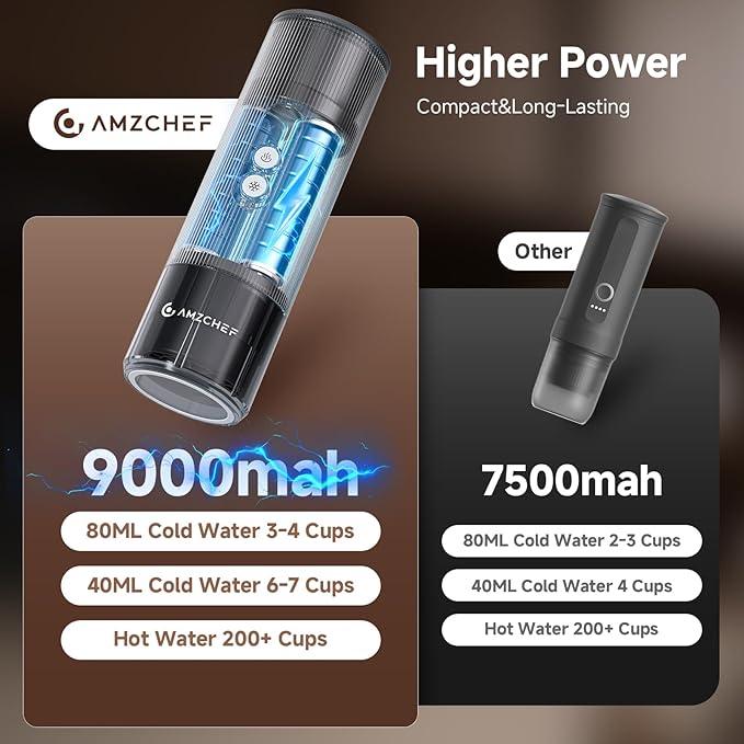 AMZCHEF Portable Espresso Machine w/ 9000mAh Battery & USB-C, 2-in-1 Travel Coffee Maker for Ground/NS Capsules, Car Coffee Machine Self-Heating for Camping, RV, Hiking, Office, Aluminum