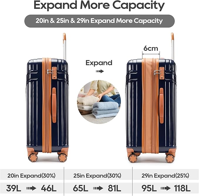 GinzaTravel Luggage Sets 3-Piece Expandable Suitcases with Wheels PC+ABS Durable Hardside Luggage sets TSA lock