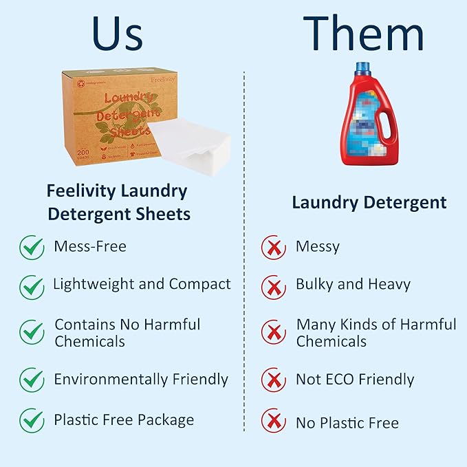 Freelivity Laundry Detergent Sheets, 200 Sheets Lemon Orange - Eco-Friendly Hypoallergenic Plastic-Free LiquidLess Clothes Washing Detergent Supplies for Save Space Travel Camping