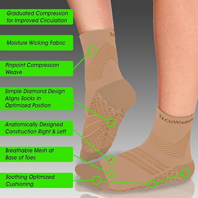 TechWare Pro Plantar Fasciitis Socks – Cushion Ankle Compression Socks Women & Men. Achilles Tendonitis Brace & Arch Support