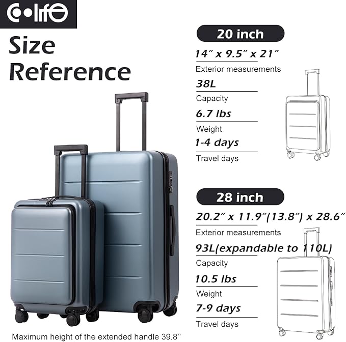 COOLIFE Luggage Suitcase Piece Set Carry On ABS+PC Spinner Trolley with pocket Compartmnet Weekend Bag (Sakura pink, 2-piece Set)