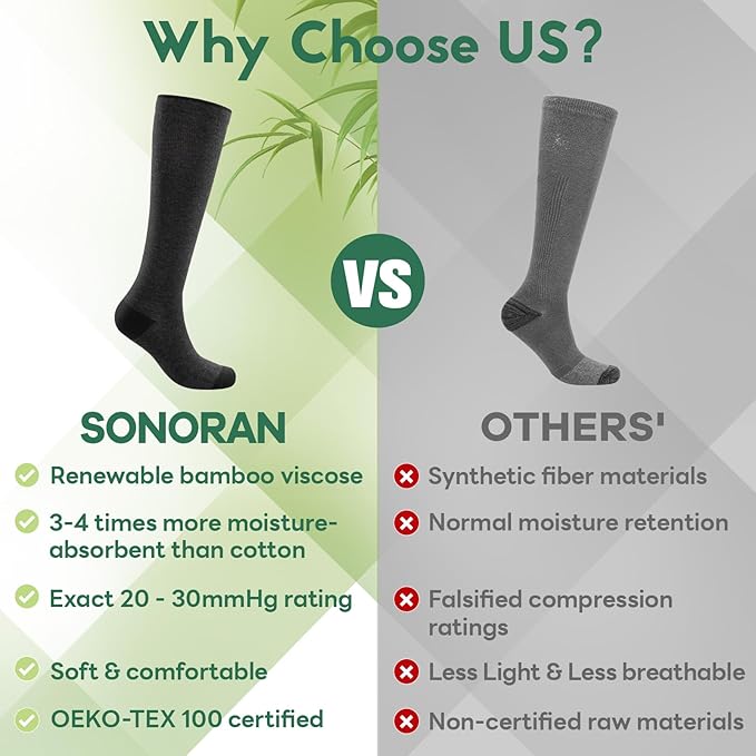 SONORAN Bamboo Viscose Compression Socks for Women & Men (6 Pairs) 20-30 mmHg Knee High Support for Nurses Travel Pregnant