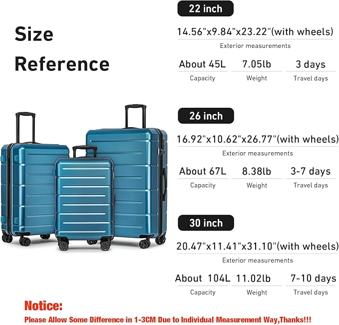 KYME Luggage Sets 3 Piece Hardshell 22in/26in/30in Suitcases with Spinner Wheels Hardside Suitcase Sets with TSA Lock Travel Rolling Luggage Set for Women Men Blue