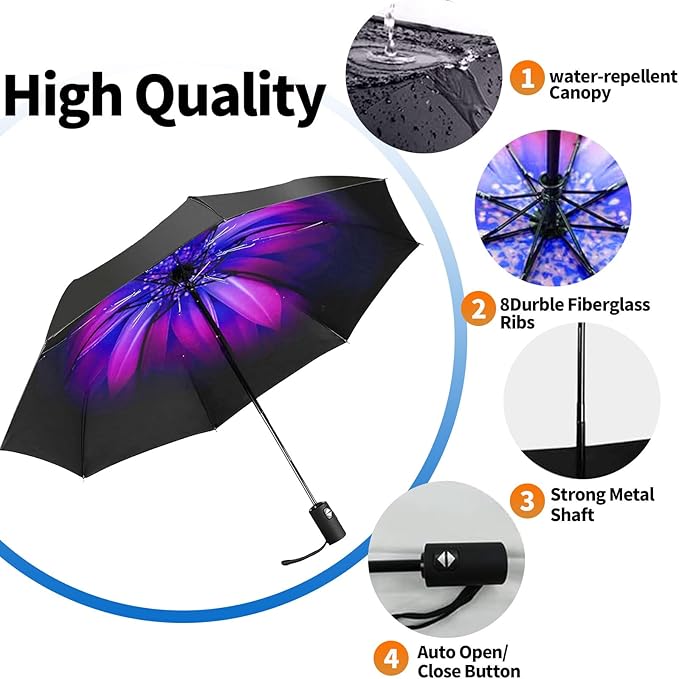 LLanxiry Compact Travel Umbrella, Mini Windproof Umbrellas for Rain & Sun, Small Lightweight Outdoor UV Umbrella, Portable Folding Umbrellas for Travel