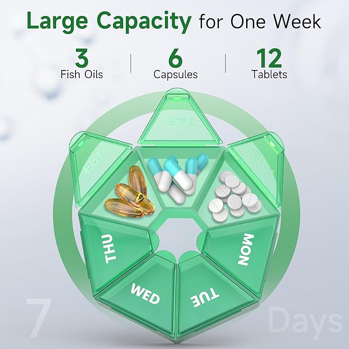 Weekly Pill Organizer, 2 Pack Portable Pill Box Medicine case 6 Colors (Seven Day) New Edition for Vitamin/Fish Oil/Pills/Supplements-Arthritis Friendly (Cyan)