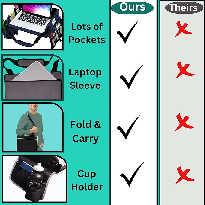 Travel Lap Desk, Travel Tray, Portable Lapdesk for Car, Remote Work, Road Trips, School, Laptop Pad with Storage Pocket, Tablet Holder, Shoulder Strap, Fits up to 15.6-Inch Laptop (Black)