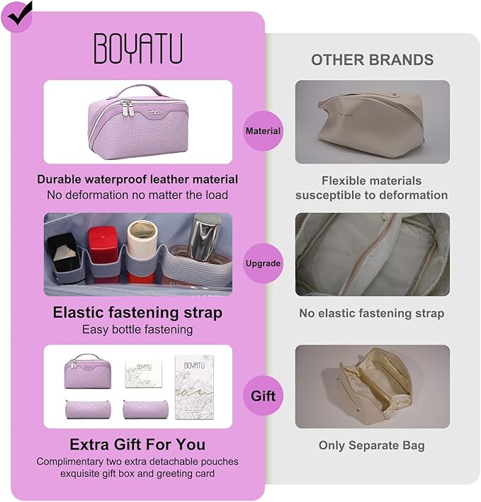 Travel Makeup Bag Organizer Cosmetic Bag: 3 Pcs Set Make up Bags for Women with Handle - Waterproof Vegan Leather Toiletry Bags with Comparments (C-01-Purple)