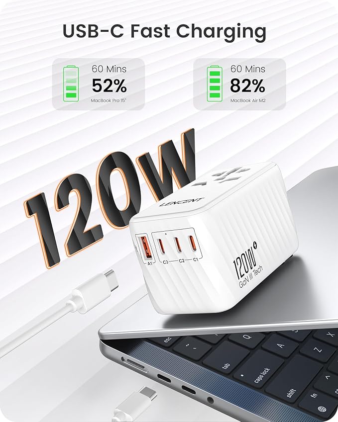 LENCENT International Travel Adapter, 120W GaN Universal Fast Charger with 3 PD3.0 Type C+1 QC USB A, All in One Power Adaptor for iPhones,Laptops, Worldwide Plug Adapter for EU/USA/UK/AU, White