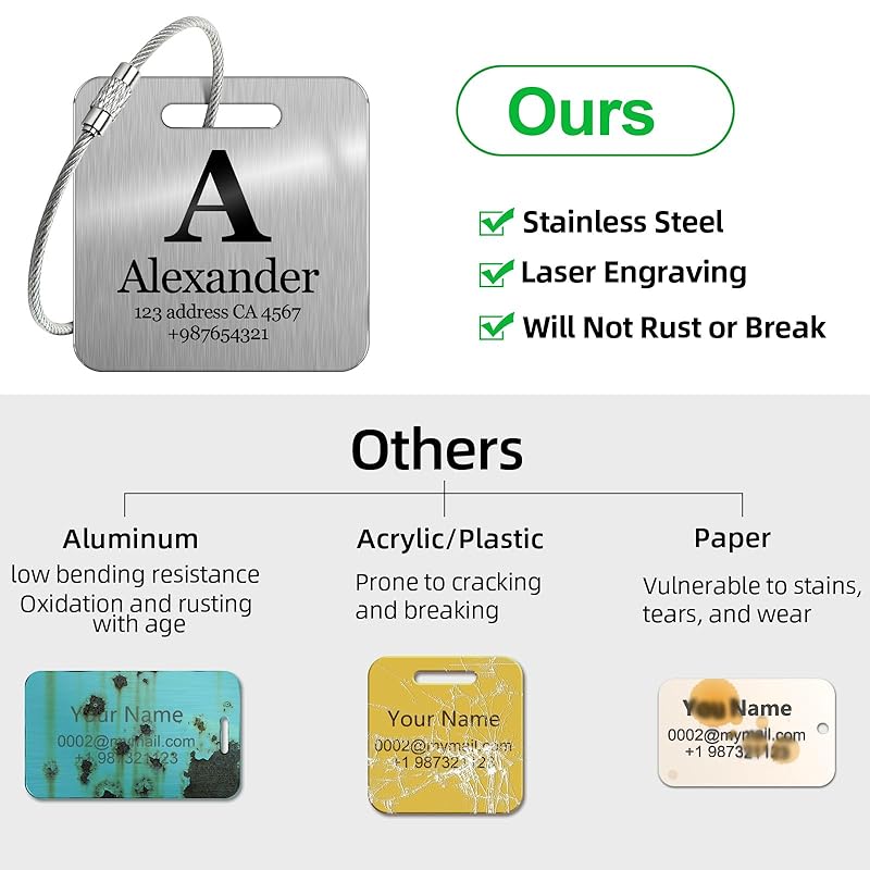 Customized Stainless Steel Luggage Tags: Personalize Your Suitcases, Backpacks, and Bags with Your Text - Custom Initial Text Name ID,Number(4 Pack)