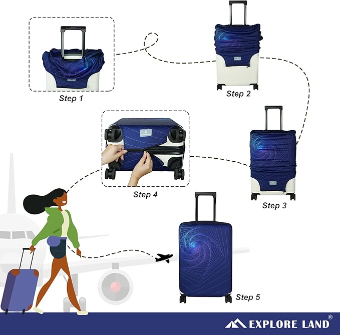 Explore Land Travel Luggage Cover Suitcase Protector Fits 18-22 Inch Case (Gyrotropic, S)