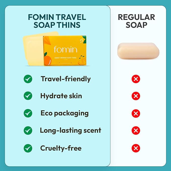FOMIN - Antibacterial Paper Soap Sheets for Hand Washing - (100 Sheets) Lavender Portable Travel Soap Sheets, Dissolvable Camping Mini Soap, Portable Hand Soap sheet