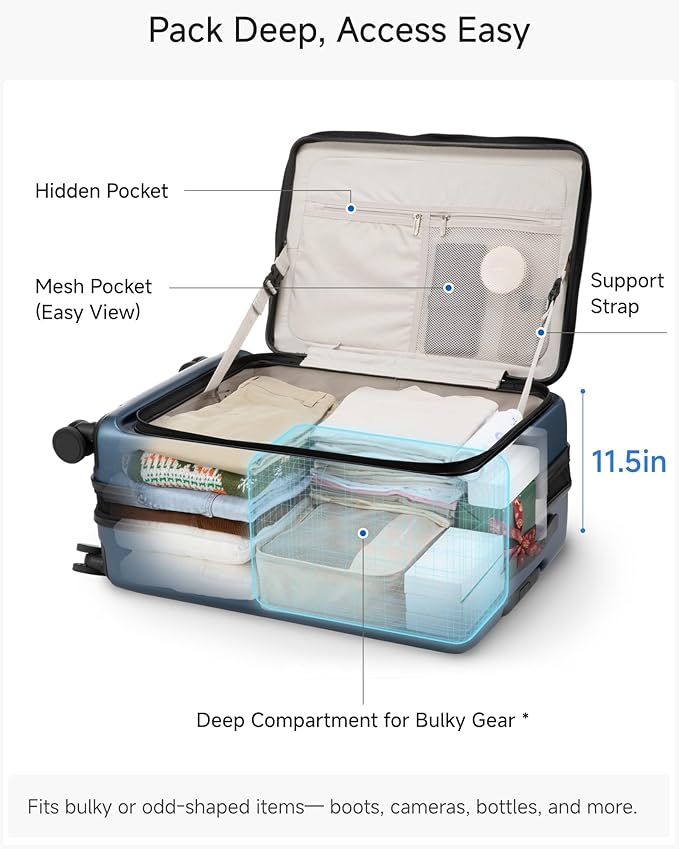LUGGEX Checked Luggage with Spinner Wheels, FLO5 Expandable Polycarbonate Hard Shell Suitcase with TSA Approved Lock (FX-Core, Black, 24 Inch)