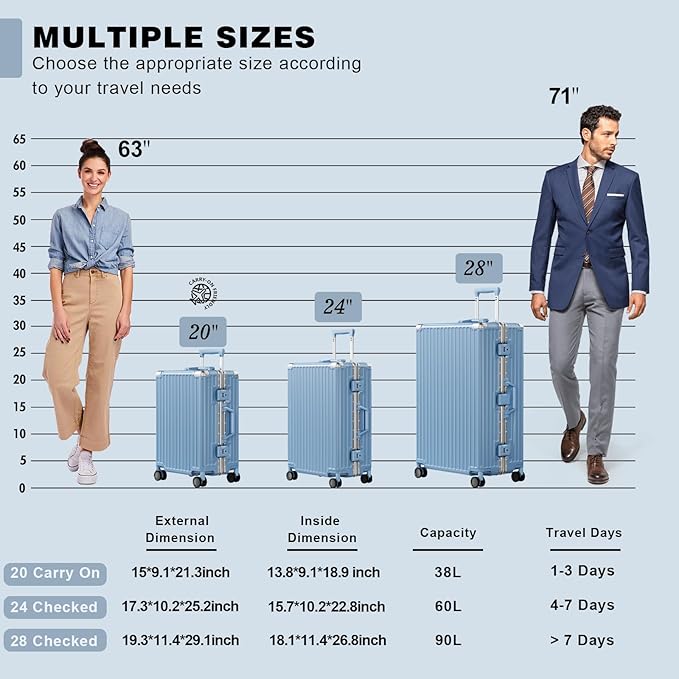 AnyZip Luggage PC+ABS Aluminum Frame Zipperless Checked Luggage Hard Shell Suitcase with TSA Lock Double Spinner Wheels 24 Inch Haze Blue