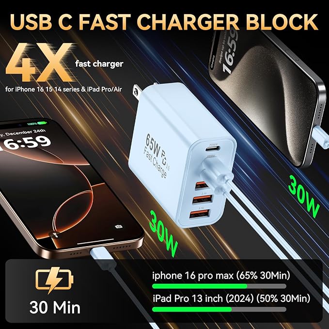 USB C Fast Charger Block, iPhone Charger Fast Charging Blocks 65W Multi Port Charger 6-Ports PD & QC Charging Cube Brick Power Adapter Type C Wall Chargers for iPhone 17/16/15/14/13/12 Pro Max, iPad