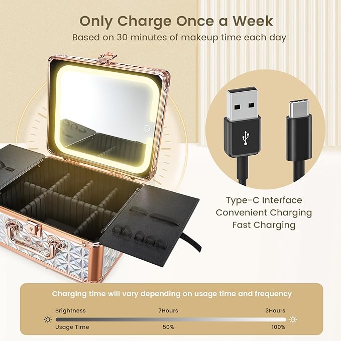 Makeup Train Case with Magnetic LED Mirror Makeup Organizer Box Travel Cosmetic Case with 3 Colors LED Mirror Portable Vanity Make up Suitcase with Lockable Keys Dividers Brush Holder, Silver