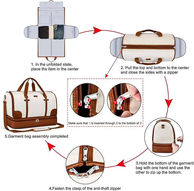 Convertible Travel Garment Bags - Carry On Garment Duffel Bag with Shoe Compartment Large Travel Garment Bag with Storage Bag Toiletry Bag 2 in 1 Hanging Suit Bag Weekender Bag for Women Men 3pcs Set