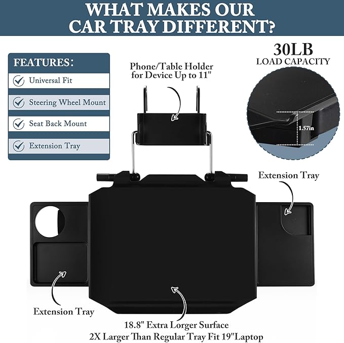 2-in-1 Car Steering Wheel Tray & Back Seat Table with Phone Holder – Height Adjustable Steering Wheel laptop desk, Food Tray , Writing Desk & Car Eating Tray - Car desk tray is Gift for Truck Driver