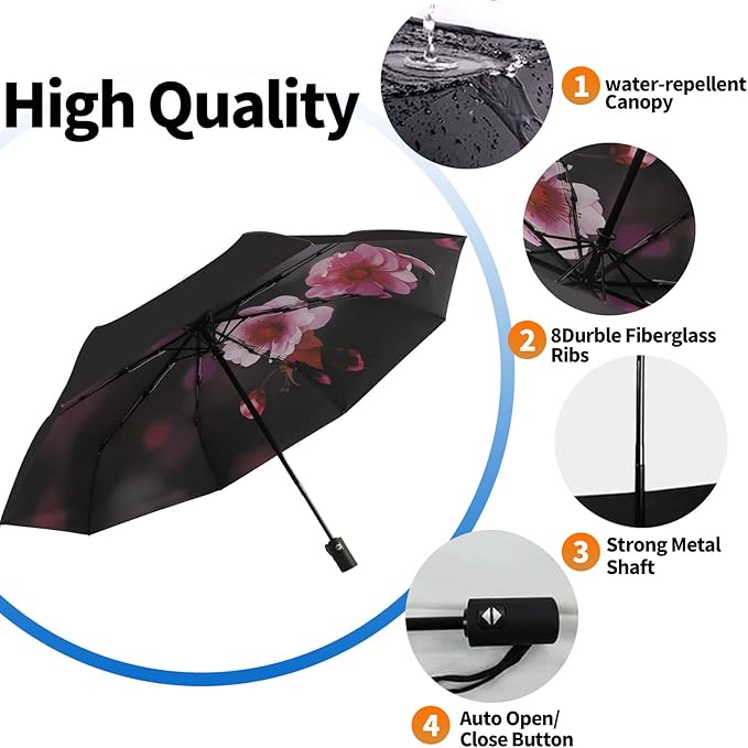 LLanxiry Compact Travel Umbrella, Mini Windproof Umbrellas for Rain & Sun, Small Lightweight Outdoor UV Umbrella, Portable Folding Umbrellas for Travel