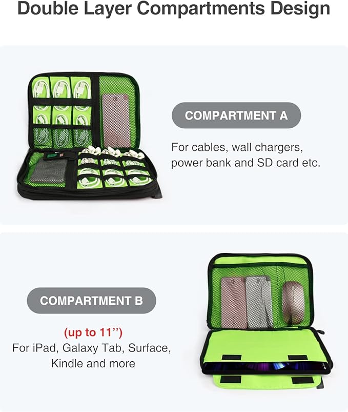 Luxtude Cord Organizer Travel, Cable Organizer Bag, Portable Electronics Organizer, Travel Essentials for Cord Storage/Charger Storage/Cable Storage
