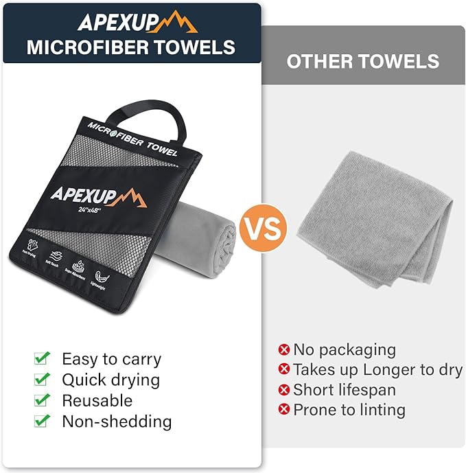 APEXUP Microfiber Travel Towel, Ultra Absorbent Quick Dry Towels, Lightweight Gym Sports Camping Towel for Workout, Yoga, Beach, Shower, Swimming (60"×30", Gray)