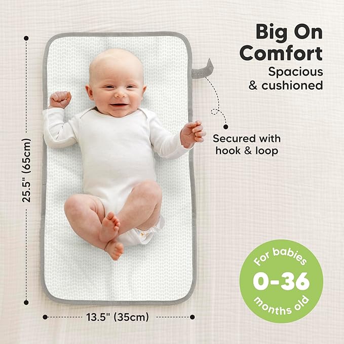 KeaBabies Portable Diaper Changing Pad, Easy Wipe Clean - Foldable Waterproof Baby Changing Mat for Diaper Bag, Compact, Lightweight, 25x13 Baby Changer Travel Essential, Machine Washable (Prism)