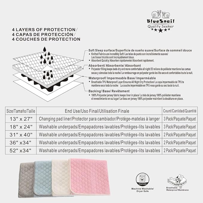 BlueSnail Washable Underpads,Waterproof,Soft, Portable and Reusable Incontinence Pads for Toddler,Adults,Elderly and Pets (34"x36" Pack of 2)(Dark Gray)