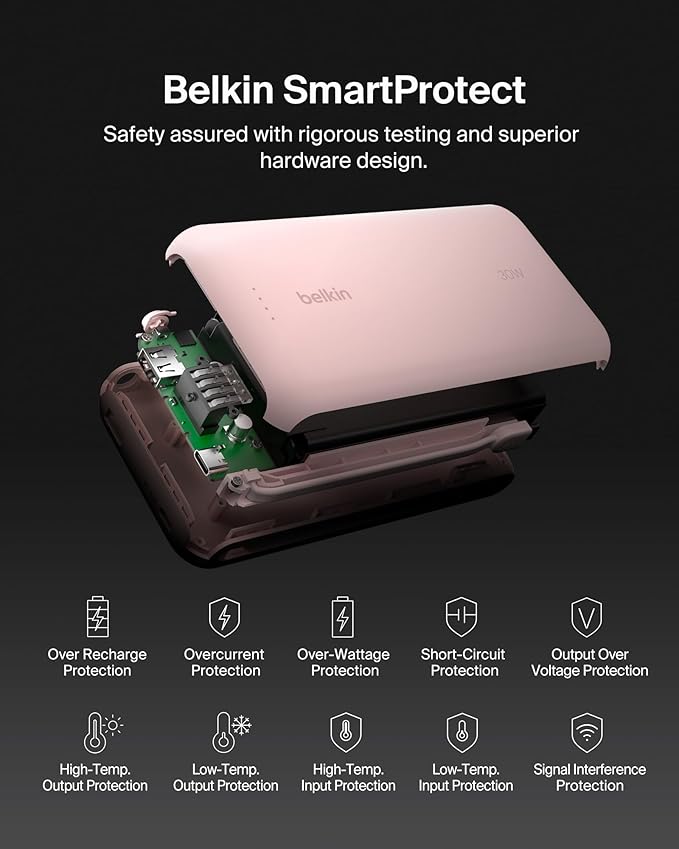 Belkin Portable Charger, Power Bank with Integrated Cable 20000 mAh 30W - Fast Charging USB C Power Delivery, iPhone Charger - iPhone 16 Series, iPad Pro, Galaxy S25 Series, & More - Pink