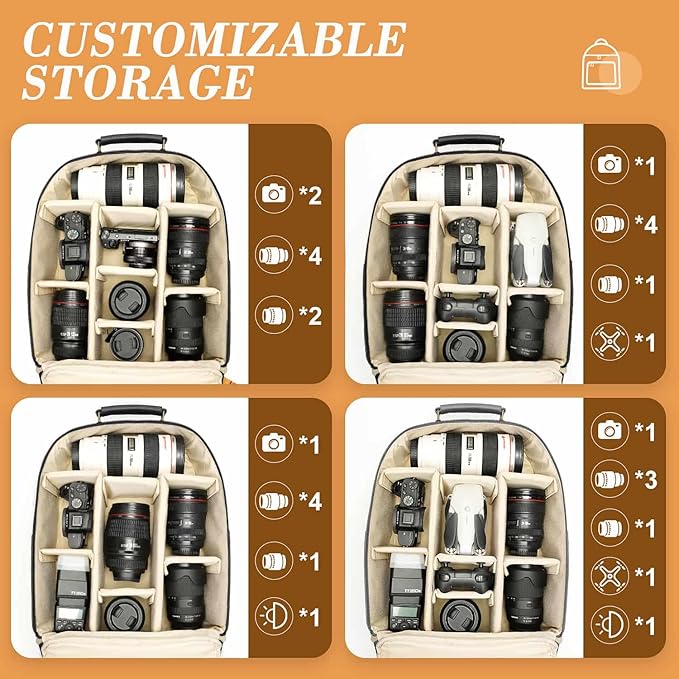 Camera Backpack Classic PU Leather for DSLR, Professional Camera Bag for Photographers with 15 Inch Laptop Compartment Large 20L