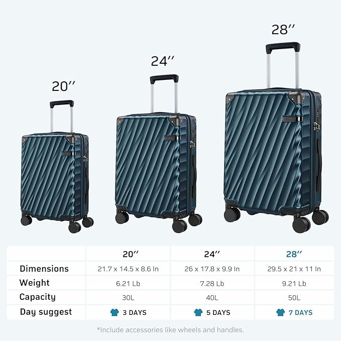 Luggage sets 3 piece with Spinner Wheels, PC Hard Shell Travel Luggage, Carry On suitcase with TSA Lock,YKK Zippers,Charcoal Metallic (Navy, 3 Piece Sets(20/24/28))