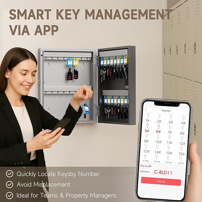 WeHere 32 Key Lock Box Wall Mount, Smart Key Cabinet with APP Bluetooth/Fixed/Dynamic Password/OTP Share Unlock, Security Lockbox ERP for Valets/Realtors/Office/Hotel Key Management