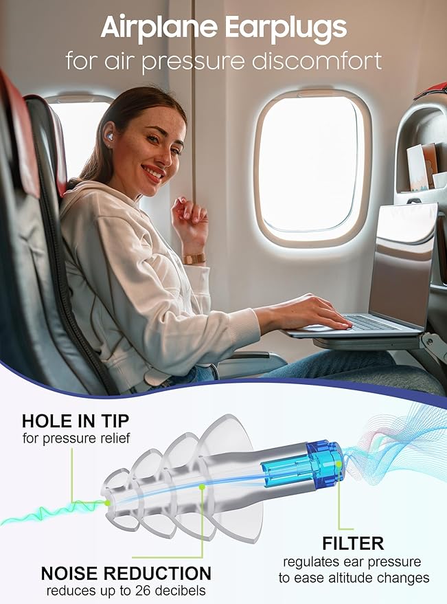 Ear Plugs for Airplane Pressure Relief, 2 Pairs Kids 6+, Adults/Small Canal Reusable Airplane Earplugs 26dB, with Silicone Connector Cord, Travel Essentials for Flying, Ear Protection Earplugs