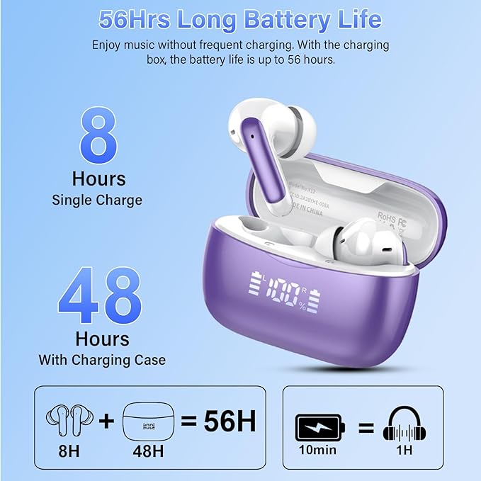 AI Translation Earbuds Real Time with Audio and Video Calls, 164 Language/7 Translation Modes Translator Earbuds Bluetooth 5.4 with APP, 48H AI Ear Buds Translator Device for Business/Learning/Travel