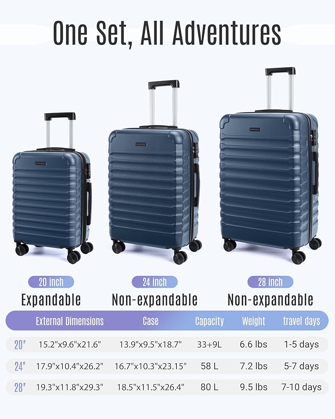 LIGHT FLIGHT Luggage Sets, 3 Piece Durable Suitcase Set with Spinner Wheels, 3 Pcs Hard Shell Lightweight Luggage with TSA Lock, Large Checked Travel Suitcases, 20/24/28 Inch, Royal Blue
