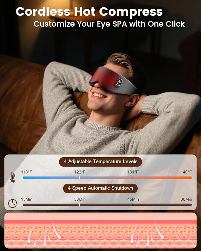 Heated Eye Mask - Cordless Eye Mask for Dry Eyes, Eye Relief, Improved Sleep, Timed Shutdown, 4 Temperature, Washable Silk Eye Heating Pad for Travel, Removable for Cleaning - Black