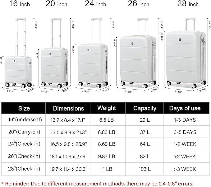 Hanke 26 Inch Luggage Large Suitcase With Spinner Wheels Tsa Luggage Suitcases Hard Case Luggage For Women & Men Rolling Checked Luggage(Smoke White)