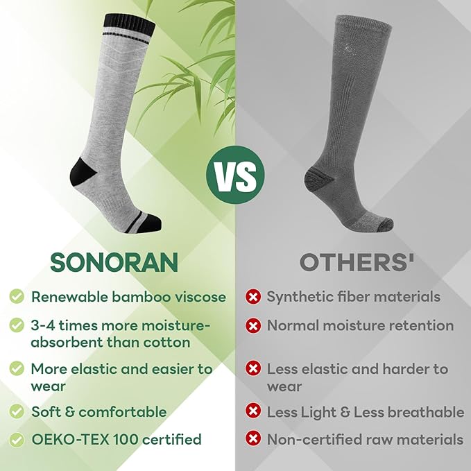 Bamboo Viscose Compression Socks for Women & Men (3 Pairs) 15-20 mmHg Knee High Support for Nurses, Travel, Pregnant