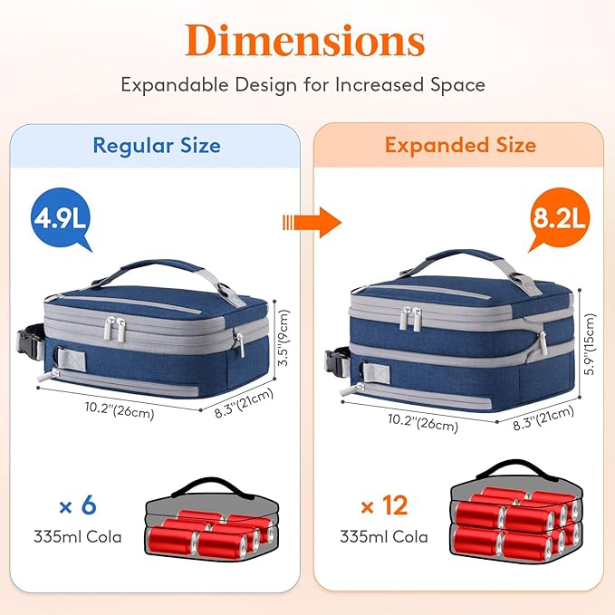 Lifewit Insulated Lunch Box for Men, Expandable Cooler Bag, Freezable Lunch Bag for Women with 2 Ice Packs and Shoulder Straps for Work Travel College, 8.2L Gray and Blue