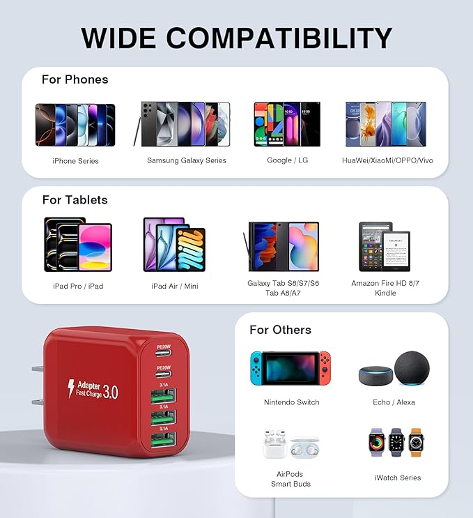 50W USB C Wall Charger, 2Pack 5-Port C Charger Fast Charging Block PD Power Adapter +QC 3.0 Multiport Type C Box Brick Cube USB A Wall Plug for iPhone 16/15/14/13 Pro Max, iPad,Samsung Galaxy(Red)