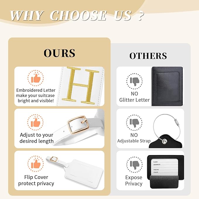 Personalized Initial Luggage Tags for Suitcase TSA Approved, White Leather Cute Luggage Tag with Privacy Cover Name Card, Embroidered Custom Luggage Tags Travel Baggage Tags Gifts for Women Kids(H)