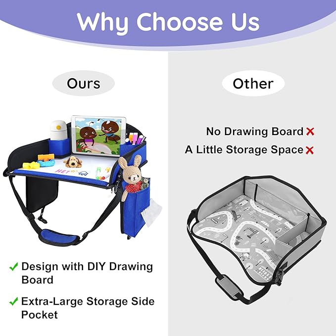 2Pcs‎ Kids Travel Tray, Kids Travel Trays for Car Seat, Road Trip Essentials for Toddler, Carseat Lap Tray with Dry Erase Board & Storage Organizer for Road Trip Activities for Kid, Blue
