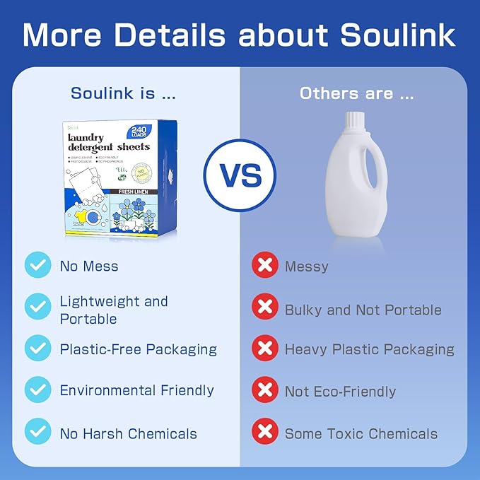 Soulink Laundry Detergent Sheets Fresh Linen Scent 240 Loads，Eco Friendly Detergent Strips for Travel & Home - No Plastic Jug Soap Strips, Plant-based, Hypoallergenic. Safe for Sensitive Skin